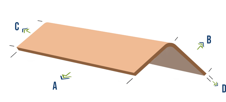 Technical Specifications