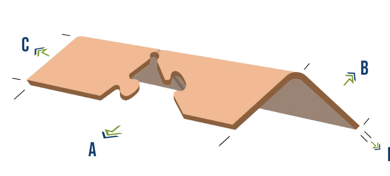 Technical Specifications