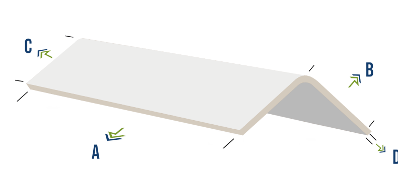 Technical Specifications