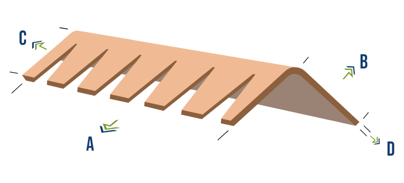 Technical Specifications
